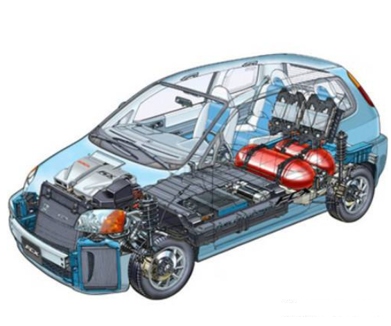 電動汽車急需改進(jìn)哪些方面，才能更具實(shí)用性？
