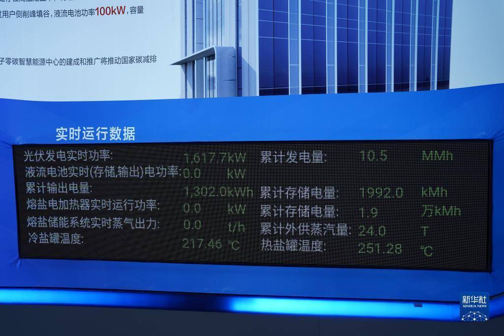 光伏發(fā)電+熔鹽儲熱+液流儲電 浙江探索“新能源+儲能”新模式！
